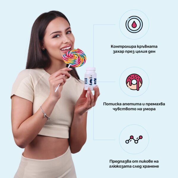 Хранителна добавка The Green Bear Gluco Rev, 60 капсули