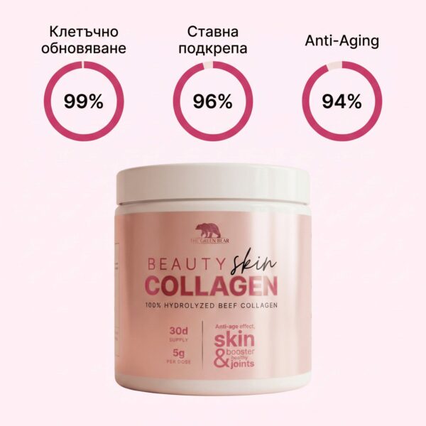 Колаген The Green Bear Beauty Skin Peptides – био-активни колагенови пептиди, 150 г