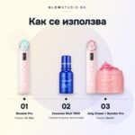 Комплект за гладка и сияйна кожа Medicube: AGE-R Booster Pro + Exosome Shot 7500 + Collagen Jelly Cream