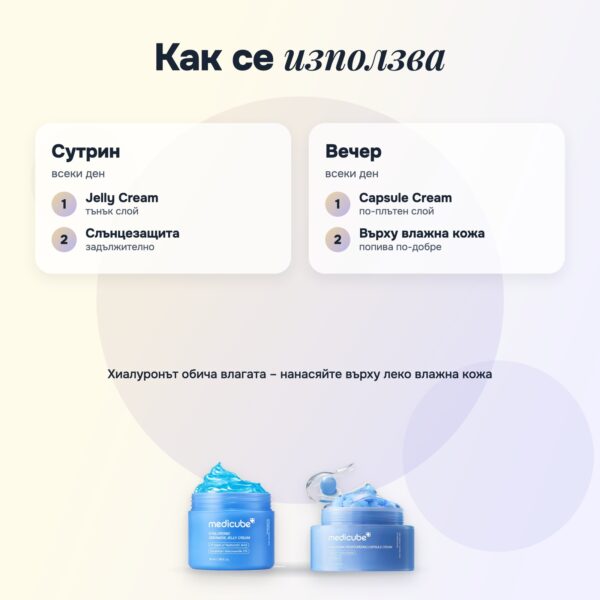 Комплект Hyaluronic Medicube: гел-крем за деня и крем с капсули за нощта