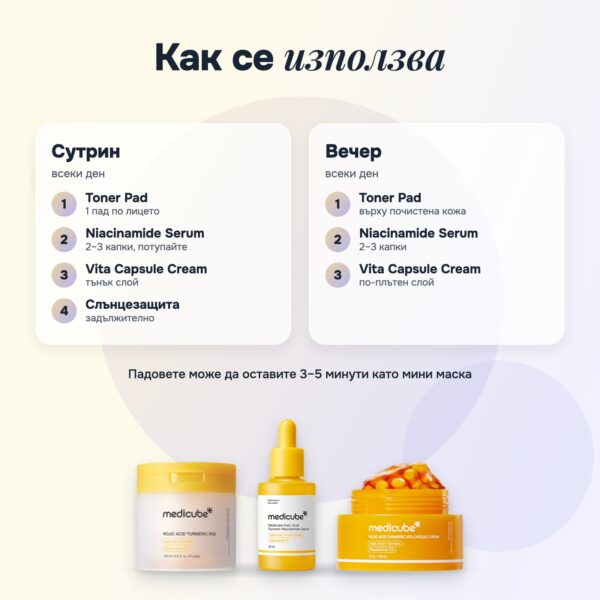Комплект Kojic Acid Turmeric Medicube: тонер падове, серум и крем