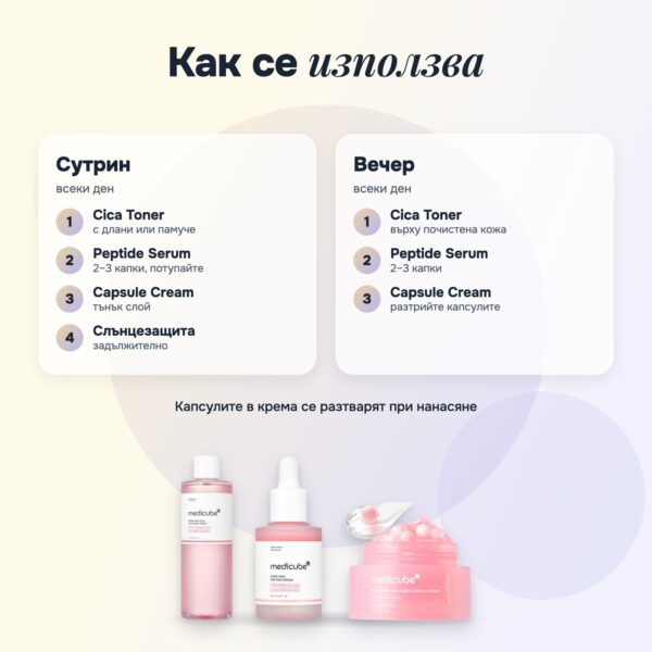 Комплект PDRN Pink Collagen Medicube: тонер, серум и крем с капсули