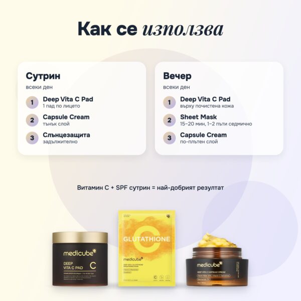 Комплект Deep Vita C Medicube: падове, крем и маска