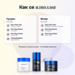 Комплект Zero Pore Medicube: падове, серум и крем