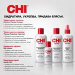 Комплект за домашна грижа CHI Infra Home Stylist Kit 3