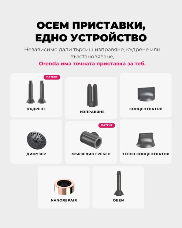 Сешоар мултистайлър Orenda AeroFusion Pro, Basic Kit 3 в 1